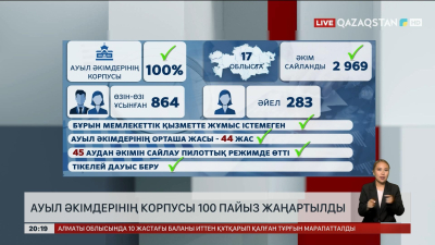 Қазақстанда ауыл әкімдерінің корпусы 100 пайыз жаңартылды