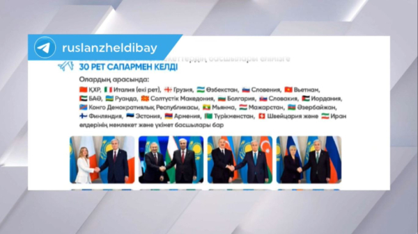 Қазақстан халықаралық диалогтың белсенді алаңына айналды