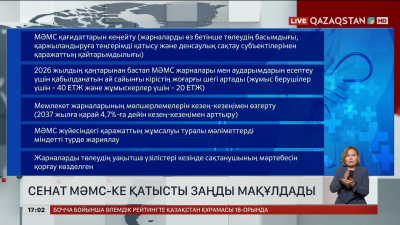 Сенат МӘМС туралы заңды мақұлдады