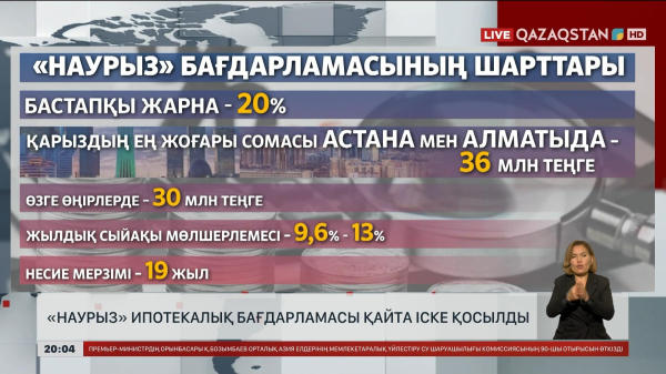 Шілде айында тоқтап қалған «Наурыз» ипотекалық бағдарламасы қайта іске қосылды
