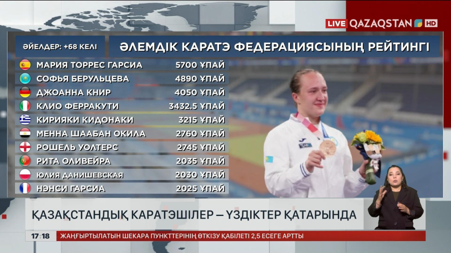 Қазақстандық каратэшілер үздіктердің қатарында