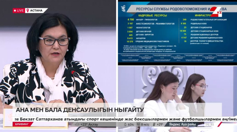 Ана мен бала денсаулығын нығайту. Брифинг