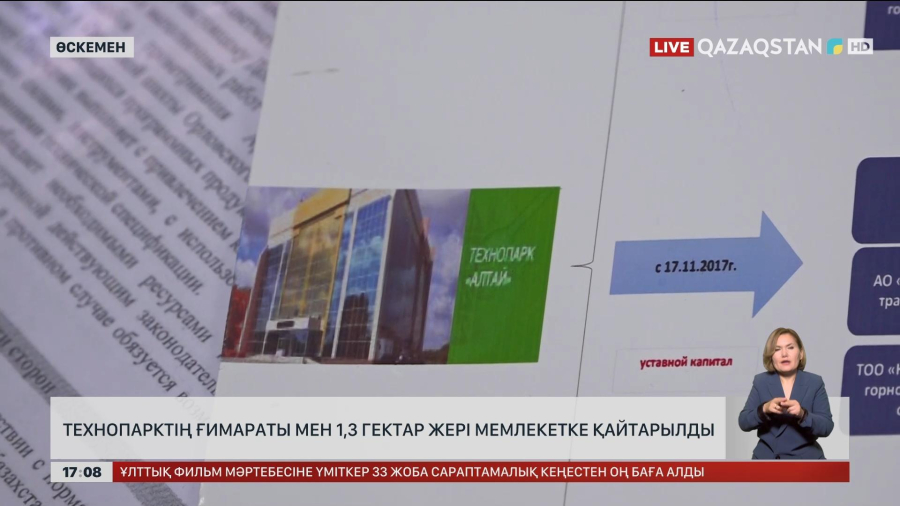 Өскеменде технопарк ғимараты мен 1,3 гектар жер мемлекетке қайтарылды
