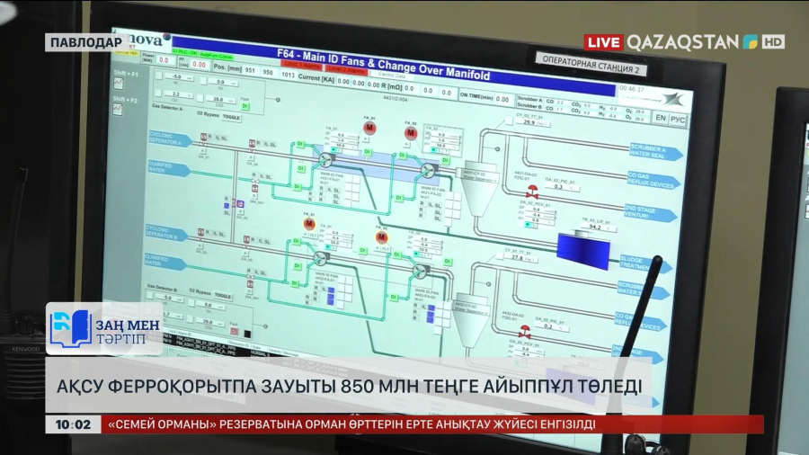 Ақсу ферроқорытпа зауыты 850 млн теңге айыппұл төледі