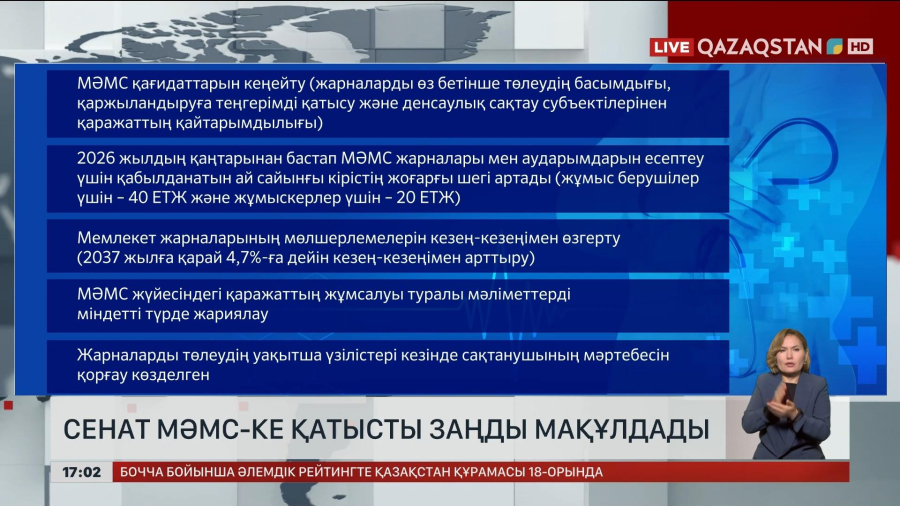 Сенат МӘМС туралы заңды мақұлдады